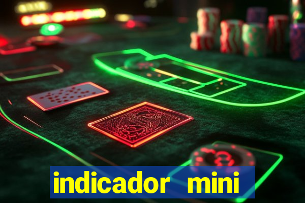 indicador mini indice b3